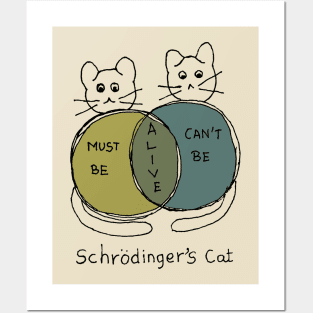 Schrodinger's cat funny physics joke Posters and Art